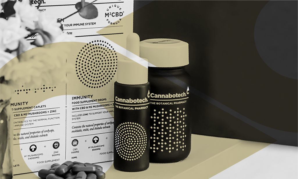 Finding the Best CBD Oil for Pain