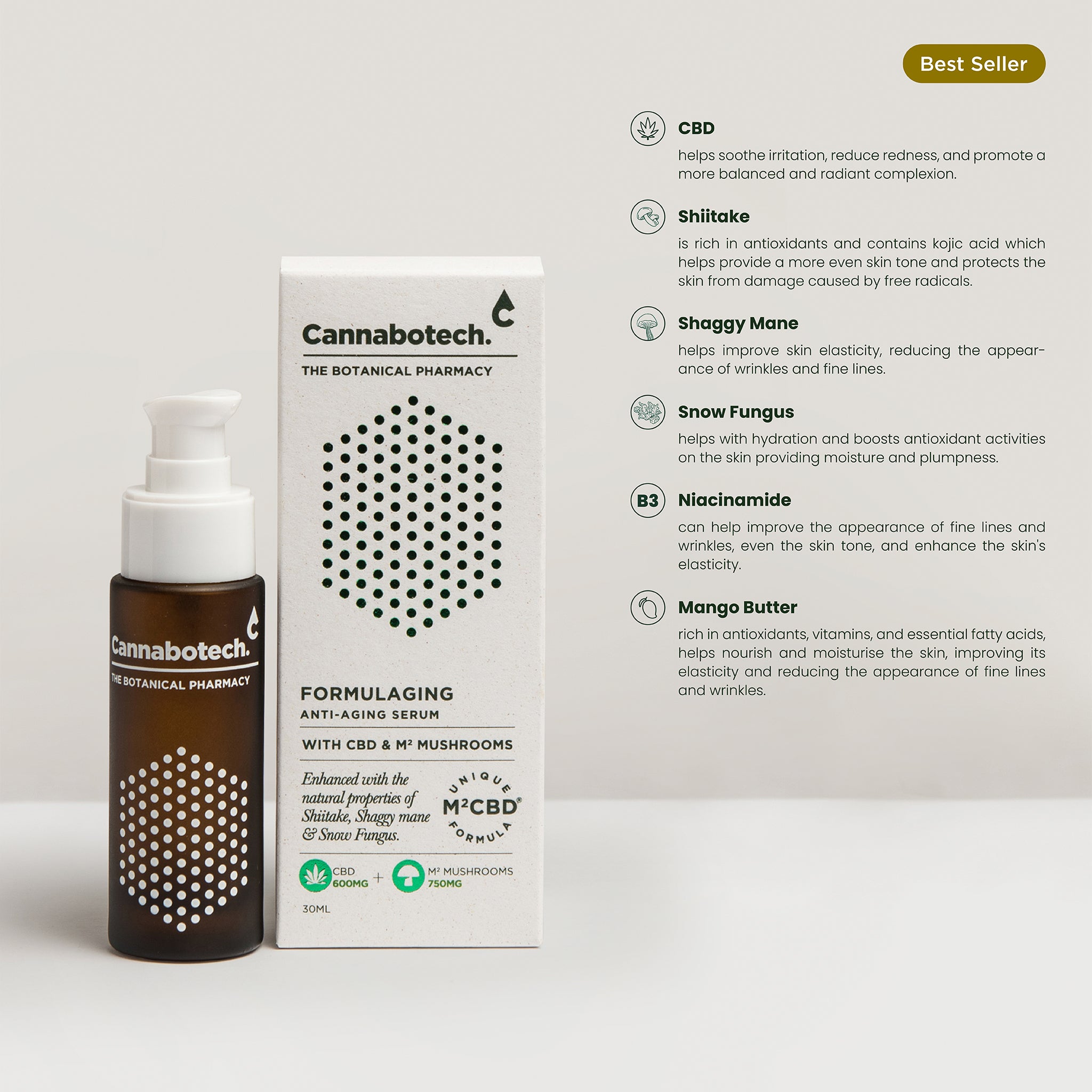 CBD Anti Aging Serum Ingredients