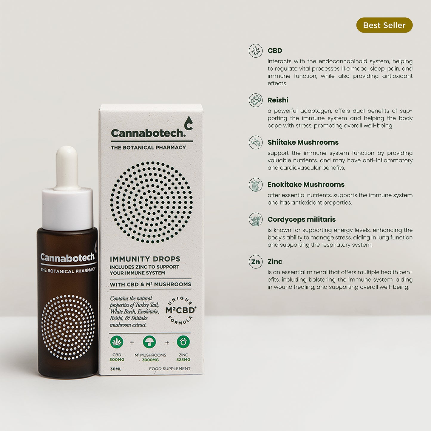 Immune System Support Drops Ingredients