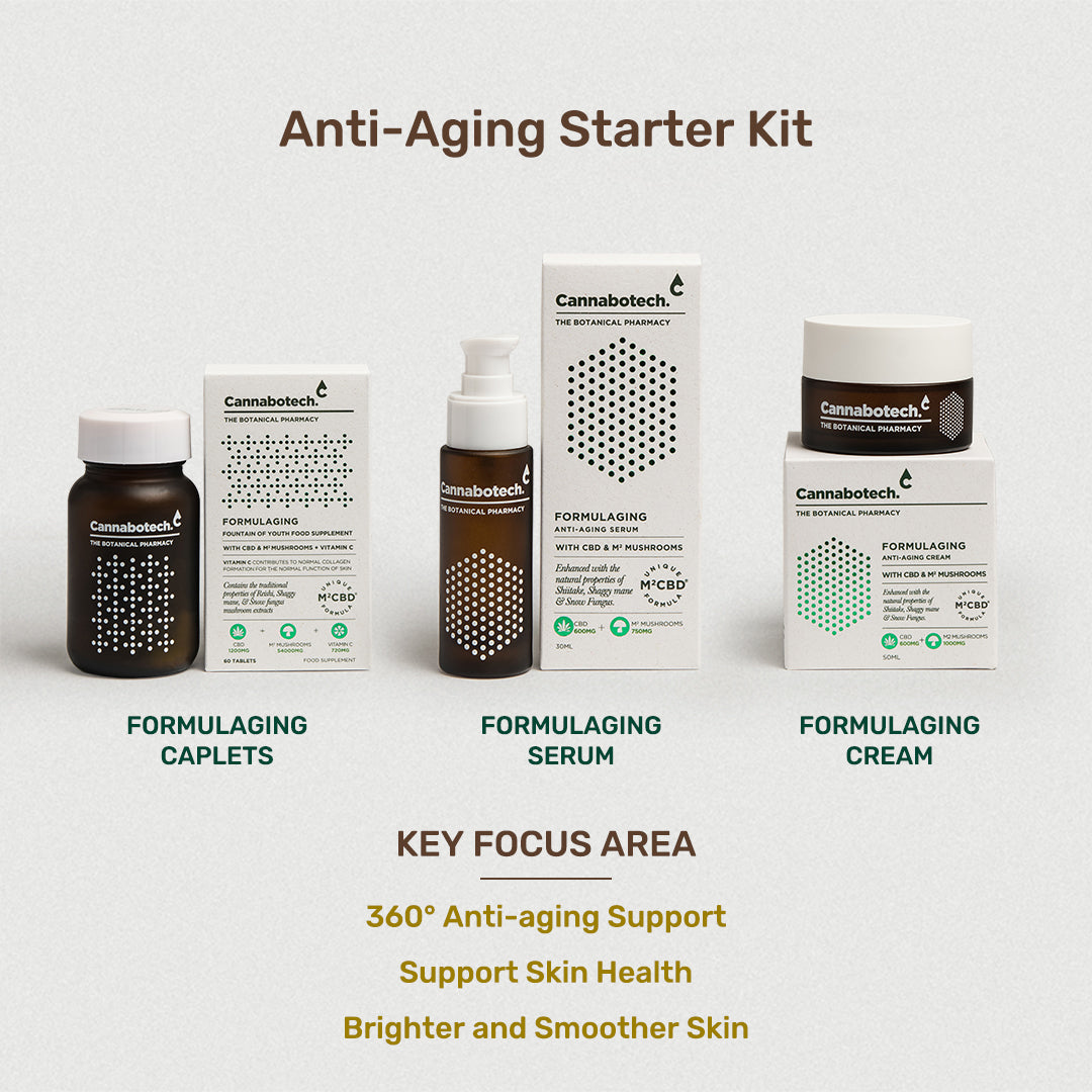 Anti-Aging Starter Kit