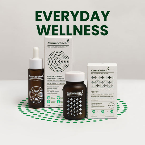 CBD Wellness Products